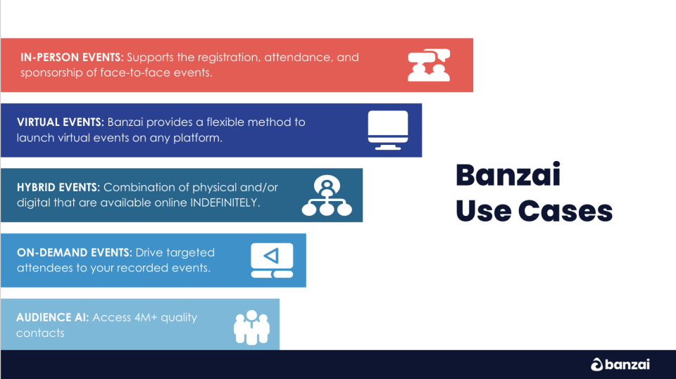 screenshot of Banzai Reach